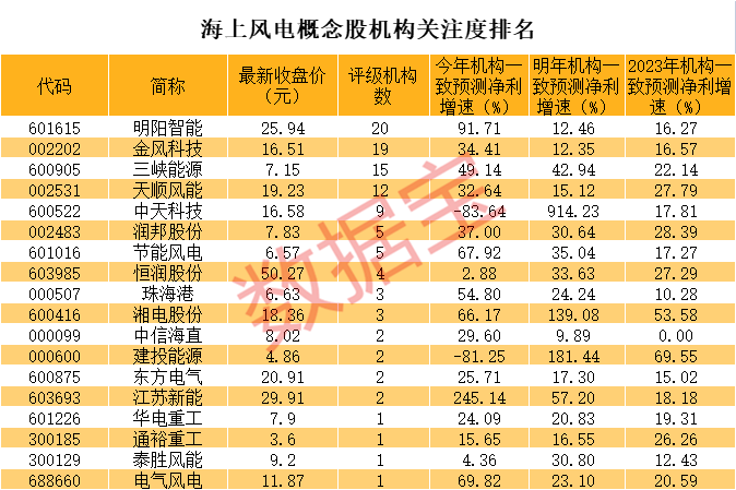 新澳门一码一码100准确,新澳门一码一码，揭秘精准预测的奥秘