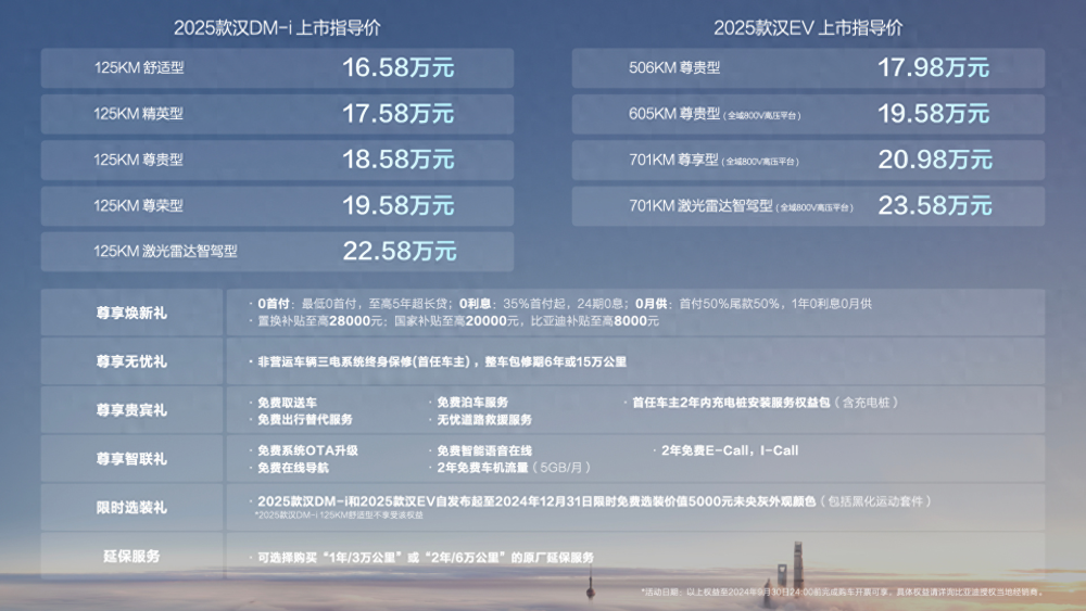 2025新奥资料免费大全,2025新奥资料免费大全，探索与获取信息的指南