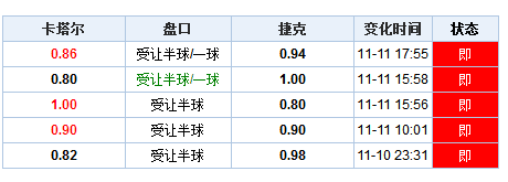 澳门开奖结果+开奖记录表210,澳门开奖结果与开奖记录表（第210期深度解析）