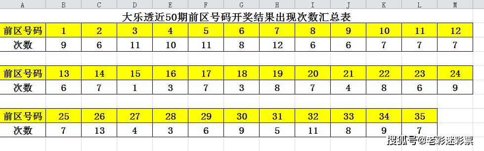 新澳门今晚开奖结果+开奖记录,新澳门今晚开奖结果及历史开奖记录深度解析