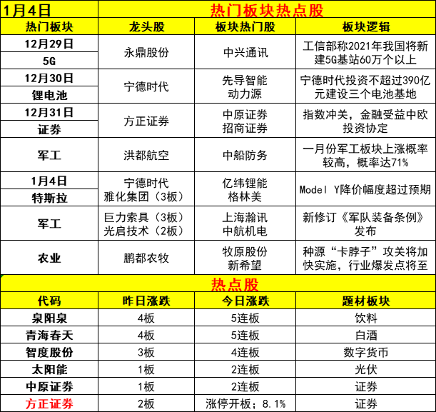 2025新澳门传真免费资料,探索未来之门，澳门免费资料与数字时代的融合展望（2025新澳门传真免费资料）