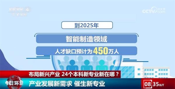 2025年2月 第471页