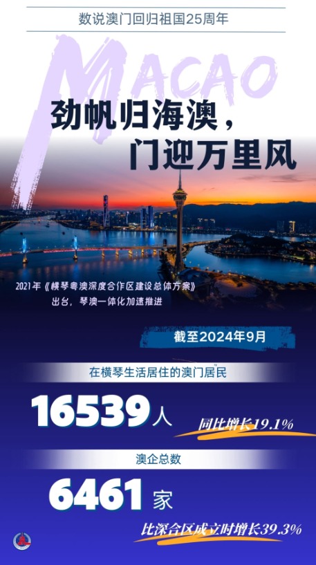 777788888新澳门开奖,探索新澳门开奖的奥秘，7777与8888的魅力世界