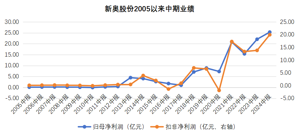 2025新奥历史开奖记录香港,探索香港新奥历史开奖记录，走向未来的彩票文化之旅（2025展望）