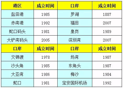 2025香港港六开奖记录,探索香港港六开奖记录，历史与未来的轨迹（XXXX年视角）