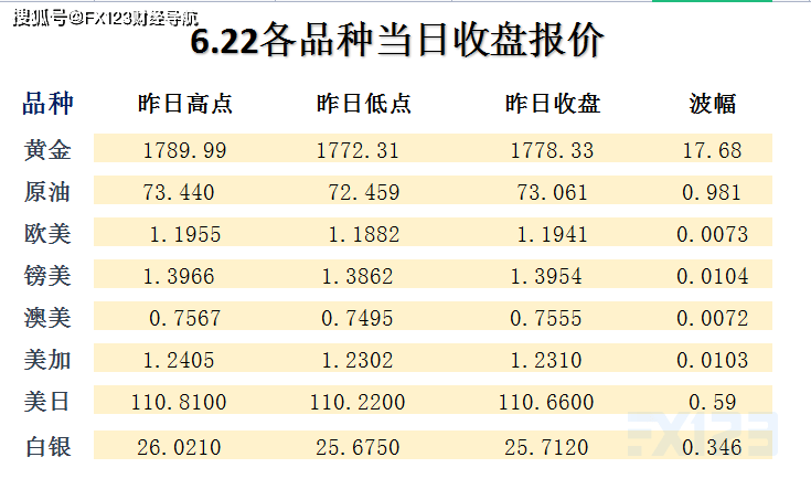 2025年新澳天天开彩最新资料,探索未来新澳天天开彩的奥秘，2025年最新资料解析