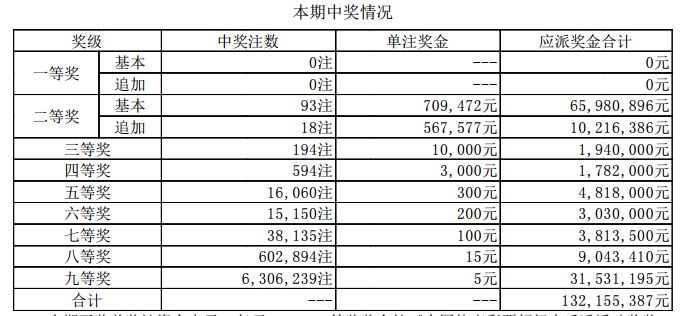 2025年2月1日 第26页