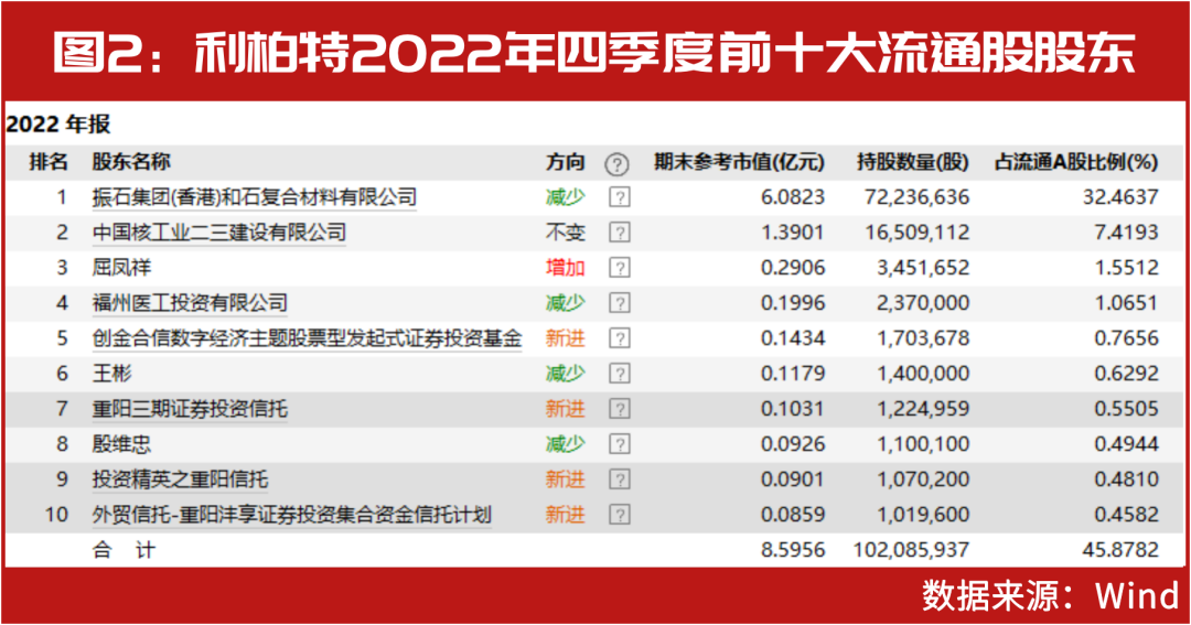 2025新澳最新开奖结果查询,探索未来之门，揭秘2025新澳最新开奖结果查询