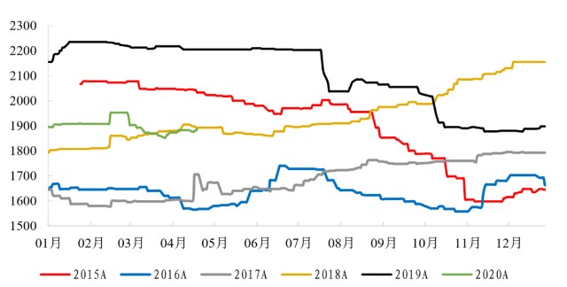 新澳内部资料精准一码波色表,新澳内部资料精准一码波色表，探索与解析