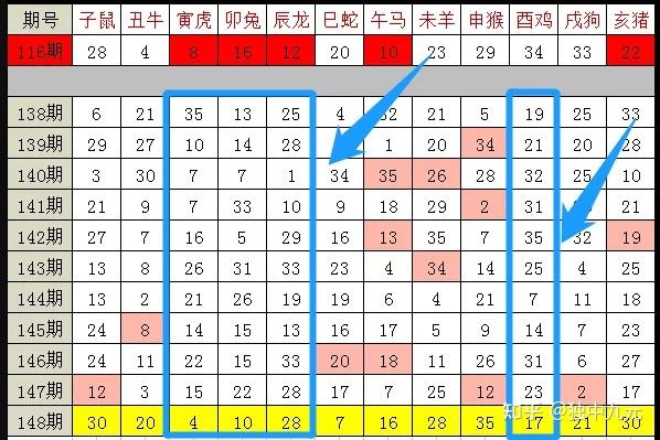 2025十二生肖49码表,揭秘十二生肖与数字密码，2025年十二生肖与49码表详解