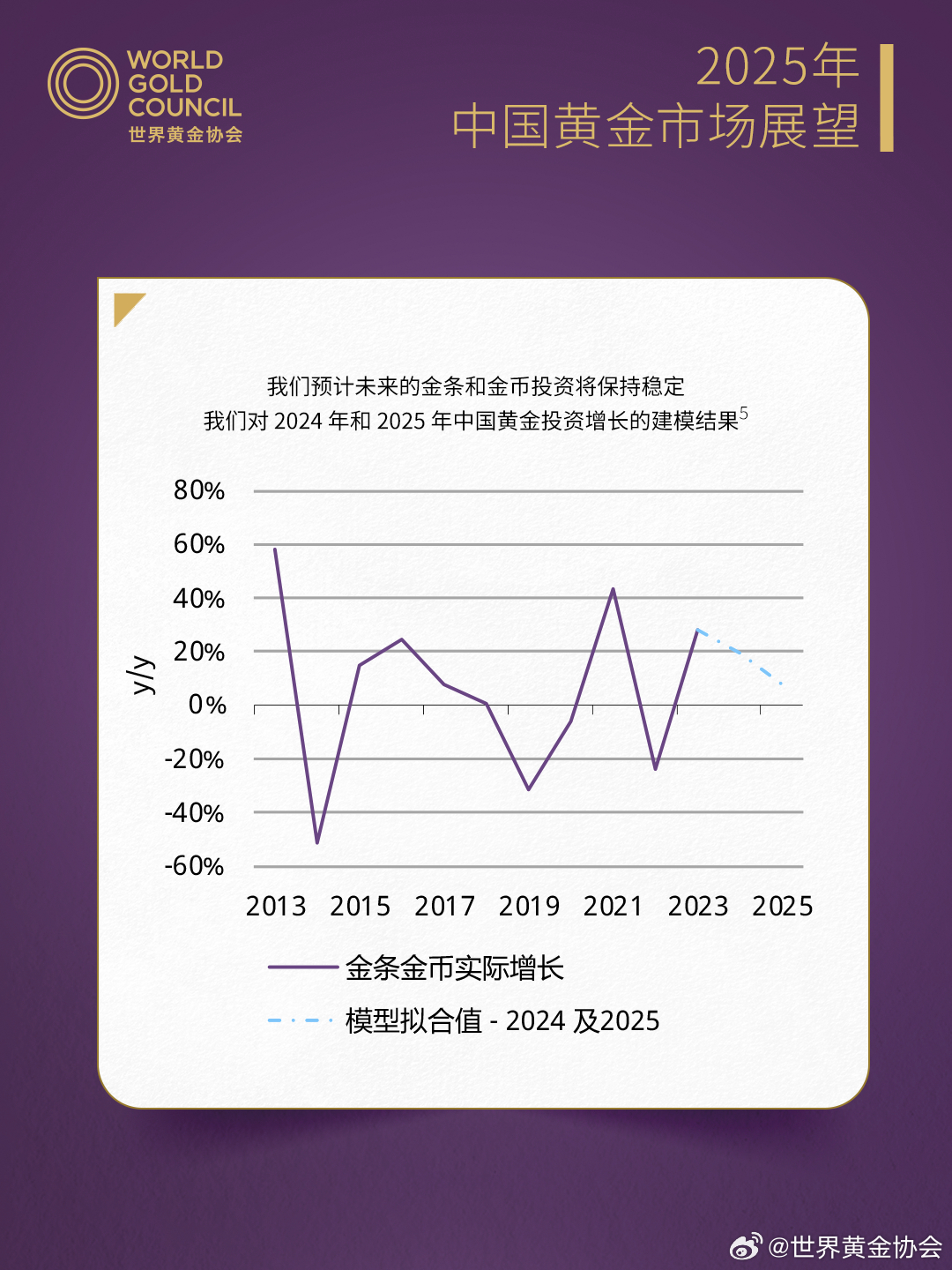 2025年新奥门免费资料17期,探索未来之门，揭秘澳门免费资料的重要性与趋势（第17期展望至2025年）