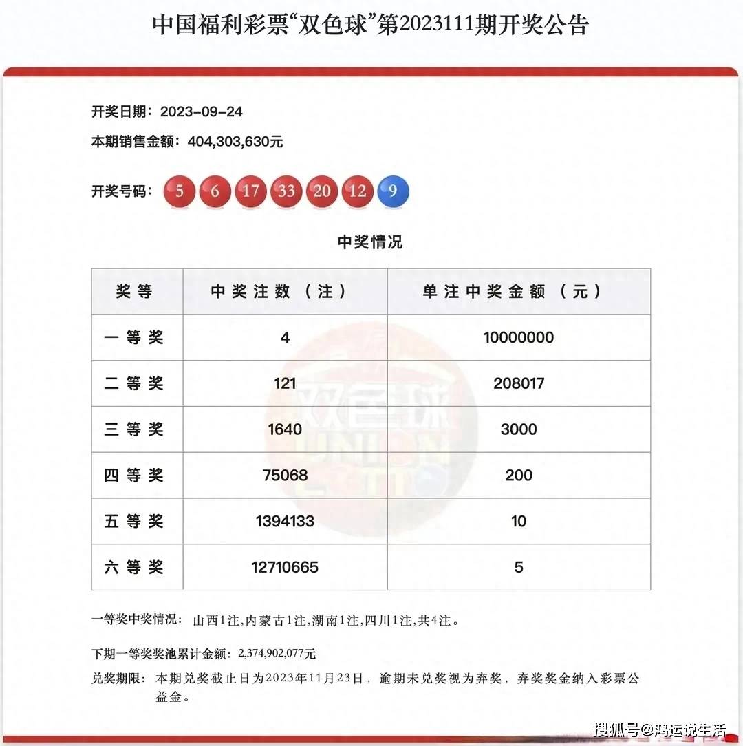 技术咨询 第54页