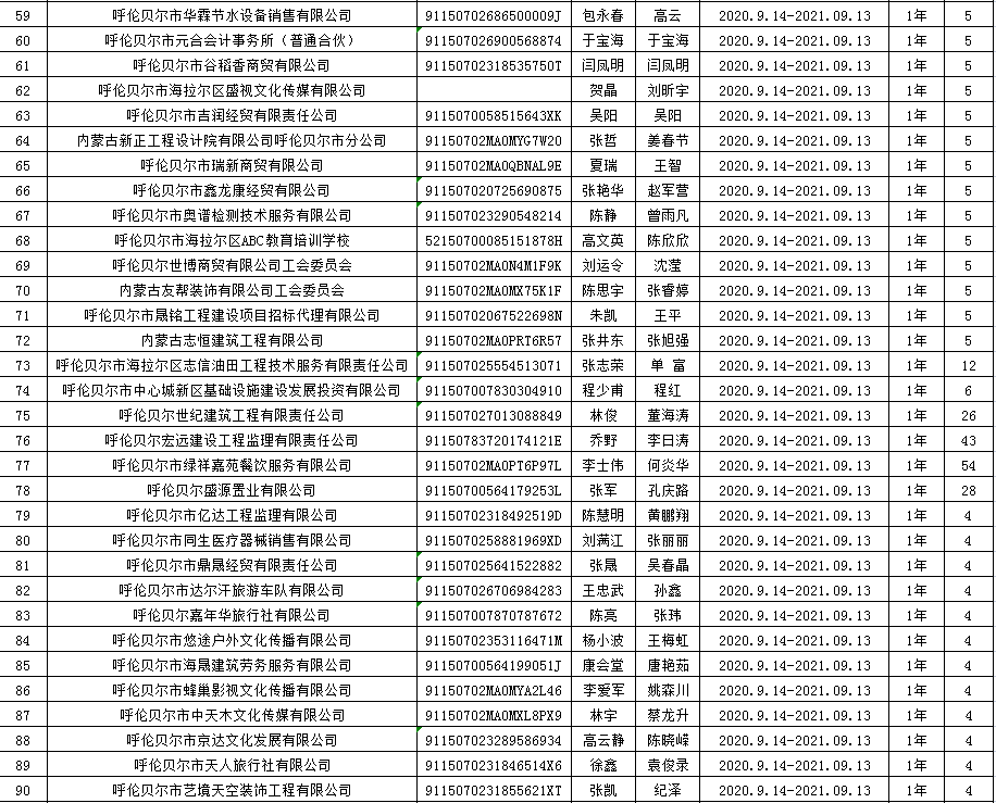 2025新奥全年资料免费公开,迈向公开透明，2025新奥全年资料免费公开展望