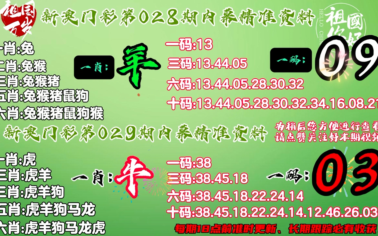 新澳门今晚精准一肖,新澳门今晚精准一肖预测——探索命运的神秘领域