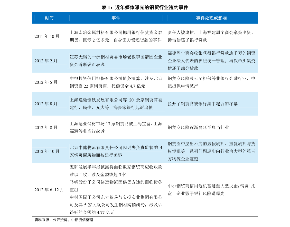 2025新奥历史开奖结果查询,新奥历史开奖结果查询——探索未来的幸运之门（2025年回顾）