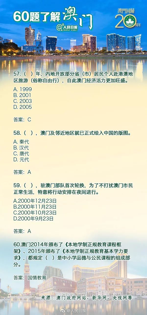 2025年澳门历史记录,澳门历史记录，走向未来的2025年