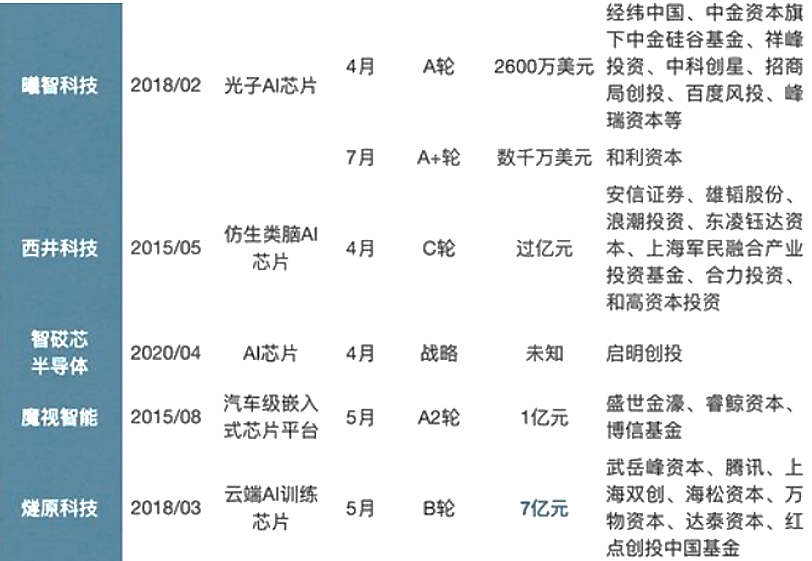 最准一肖100%最准的资料,揭秘生肖预测真相，最准一肖的真相与资料探索