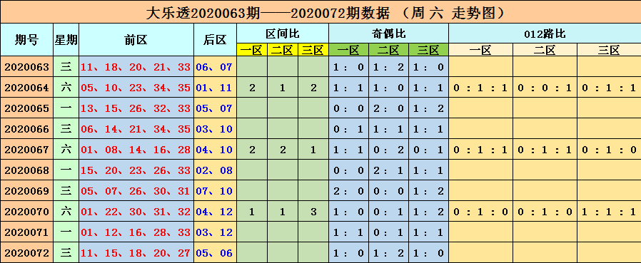 技术咨询 第26页