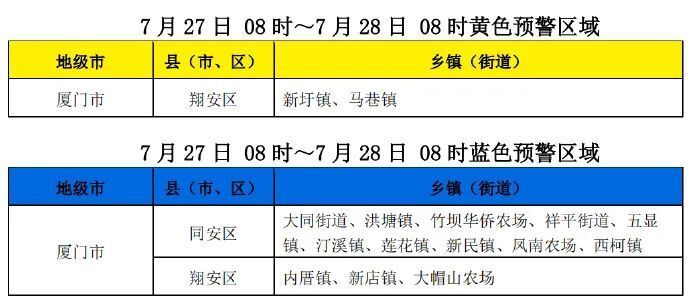 2025年2月 第97页