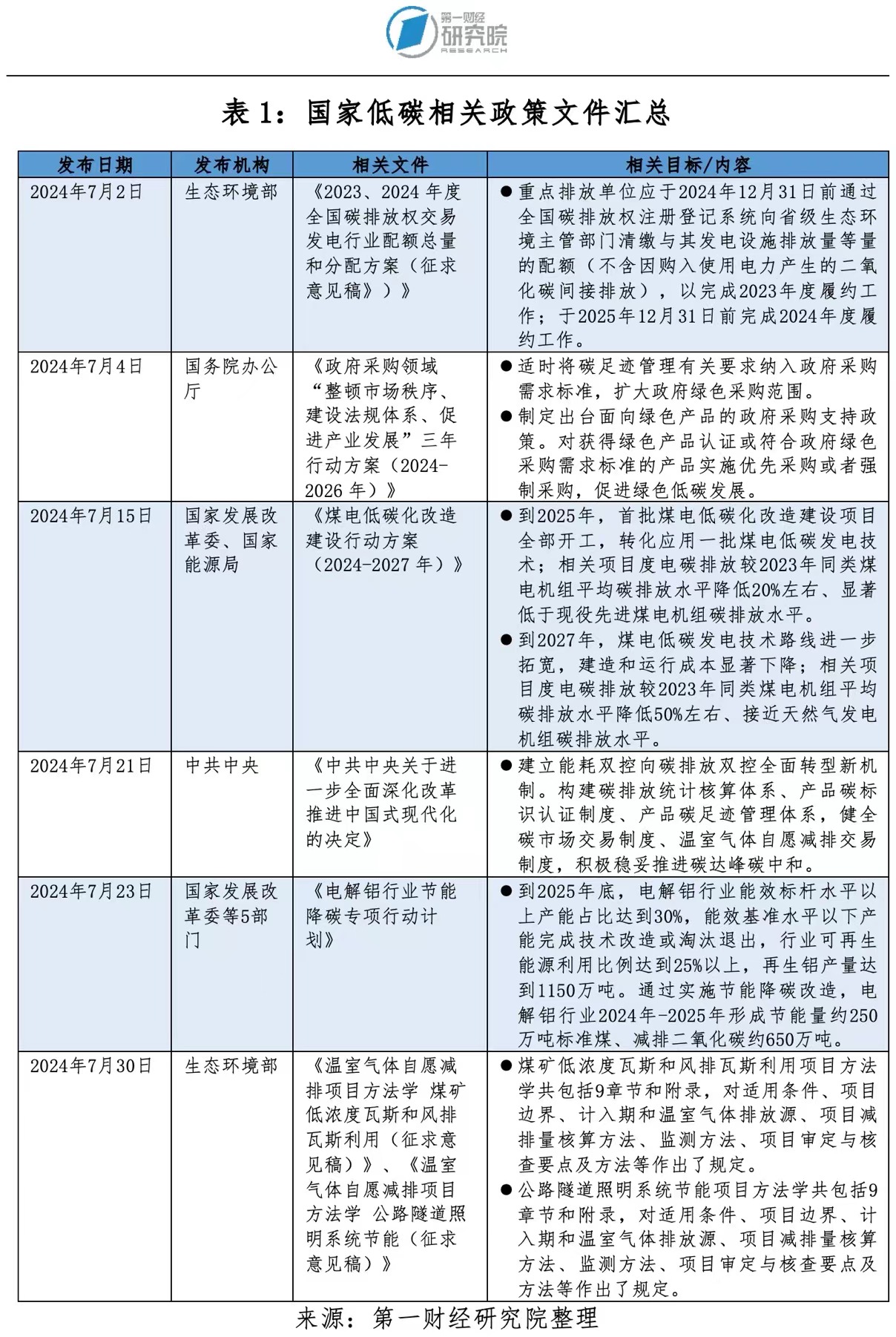 2025新澳今晚资料鸡号几号,关于新澳今晚资料鸡号的研究报告