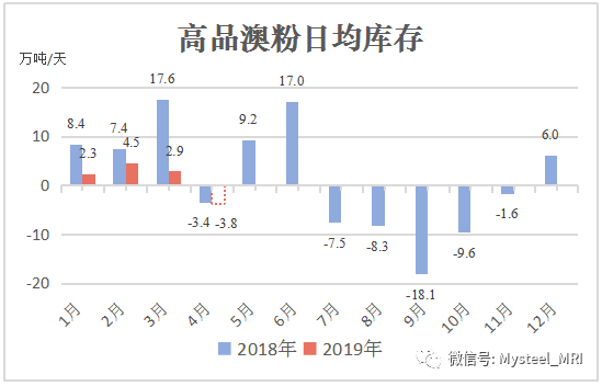 2025新澳开奖记录,探索2025新澳开奖记录，数据与趋势的分析