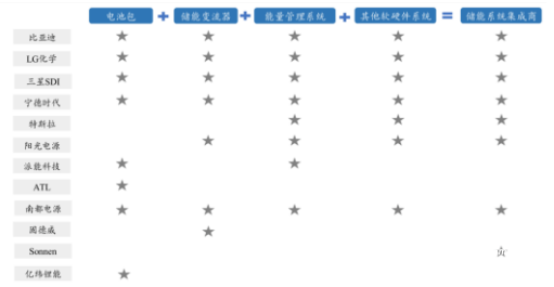 2025新澳今晚资料,探索未来，2025新澳今晚资料解析