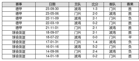 技术咨询 第16页