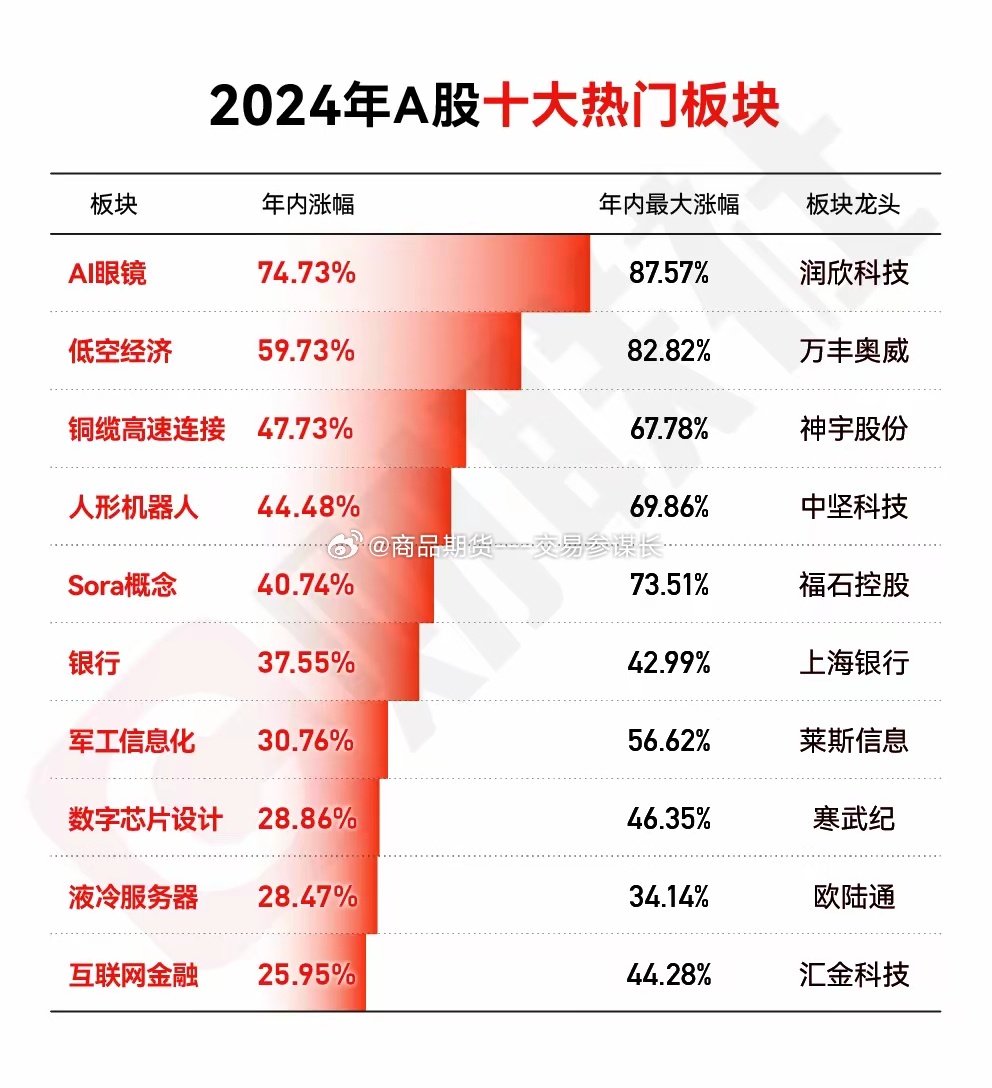 2025澳门天天开好彩大全回顾,澳门天天开好彩大全回顾，走向未来的幸运之路（2025年）