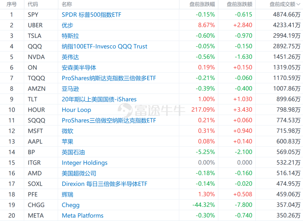 2025年2月 第69页