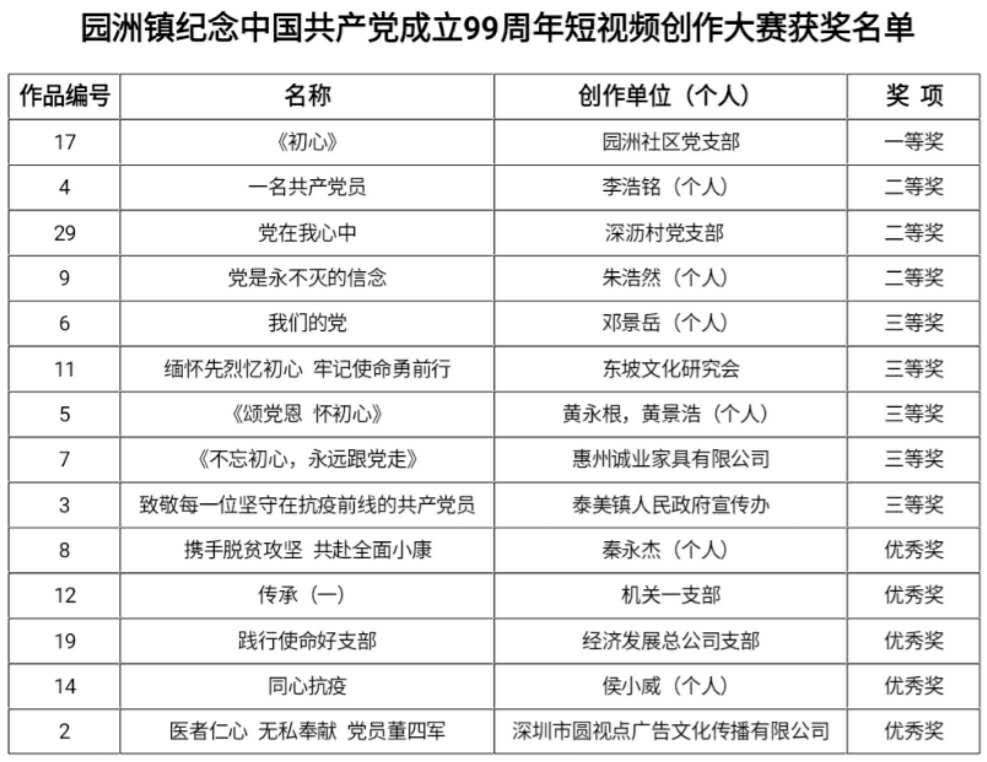 澳门六开奖号码2025年开奖记录,澳门六开奖号码2025年开奖记录，探索与解析