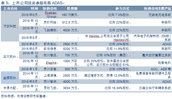 2025澳门传真免费,澳门传真免费，未来的通讯趋势与机遇