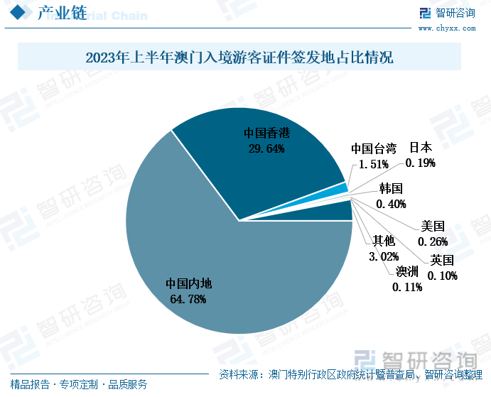 2025年新澳门夭夭好彩最快开奖结果,探索新澳门夭夭好彩，2025年最新开奖结果与未来展望