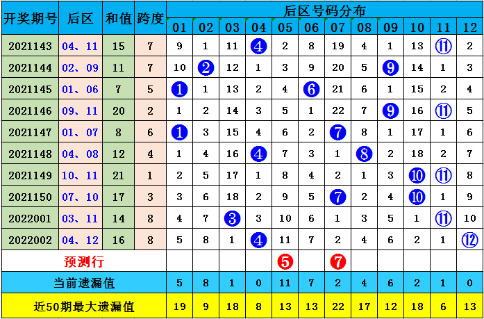 澳门码今晚开什么特号9月5号,澳门码今晚开什么特号，探索彩票背后的文化与社会现象（9月5日特辑）