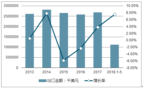 2025年2月 第25页