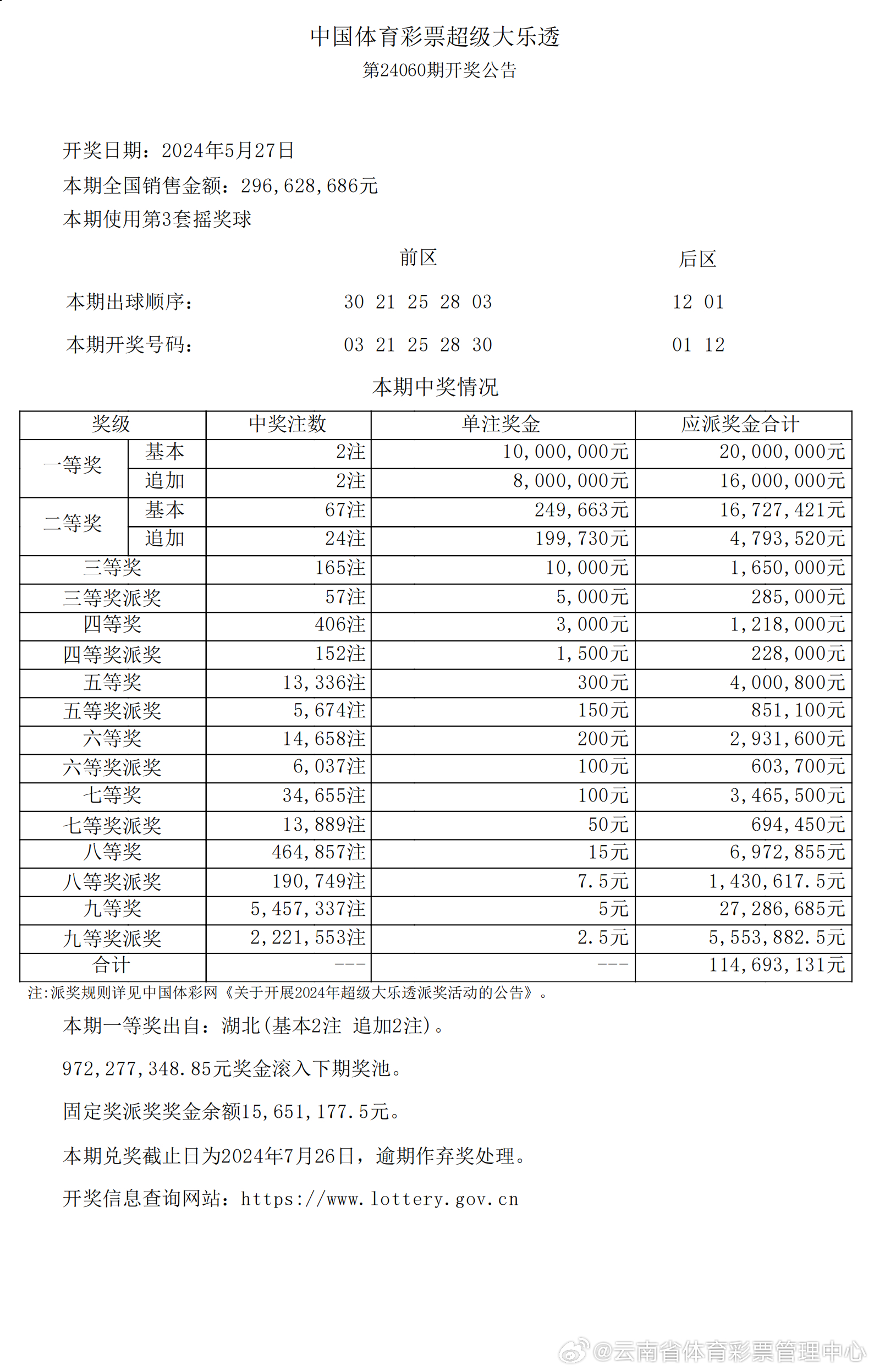 2025澳彩今晚开什么号码,澳彩未来之夜，探索2025年今晚的开奖号码