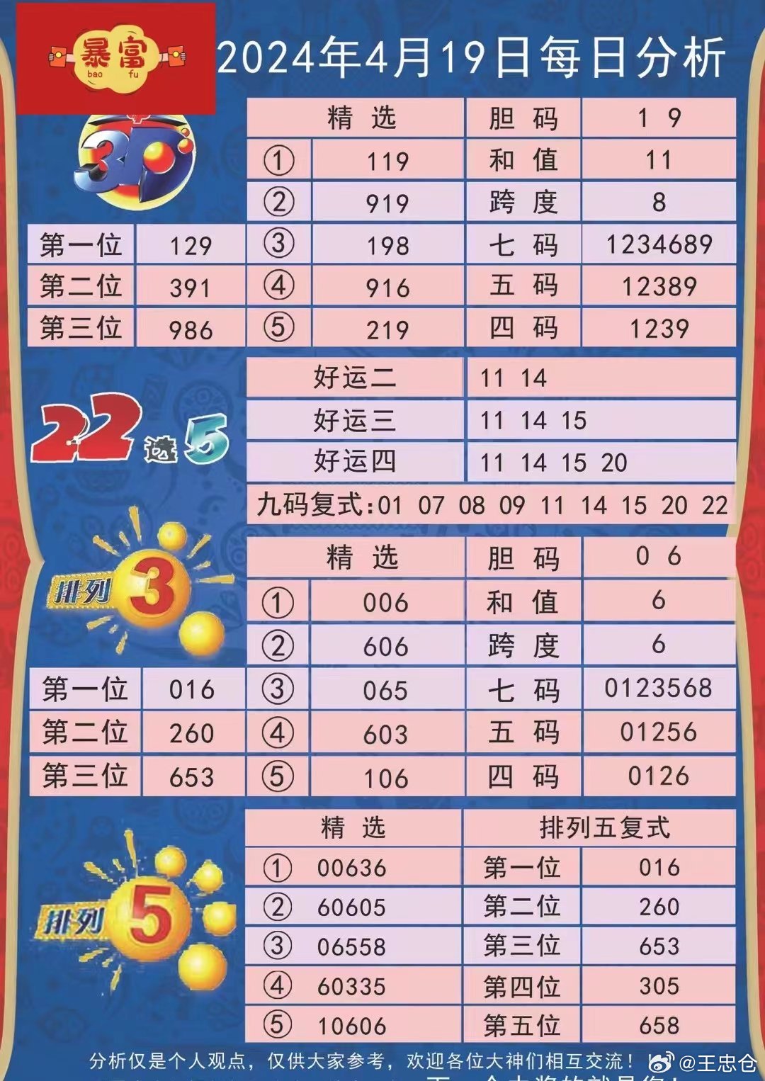 7777788888新澳150期 10-23-27-32-42-47U：36,探索数字奥秘，新澳彩票第150期开奖揭秘与策略分析